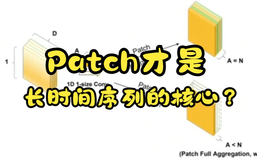 Patch才是长时序预测的核心? (附原文和代码)哔哩哔哩bilibili