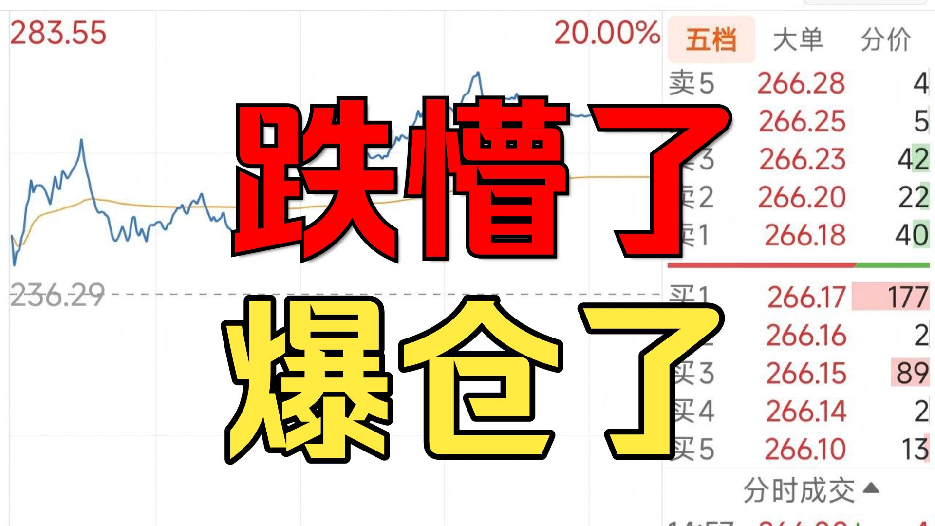 爆仓了！单边下跌！无人生还！隔壁恶意上涨到熔断！牢A善意暴跌到荒凉！确实独立行情！只有短线！唯有短线！