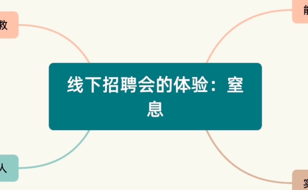 让人窒息的就业环境与现状;出路在哪儿?客观接地气+主观能动性哔哩哔哩bilibili