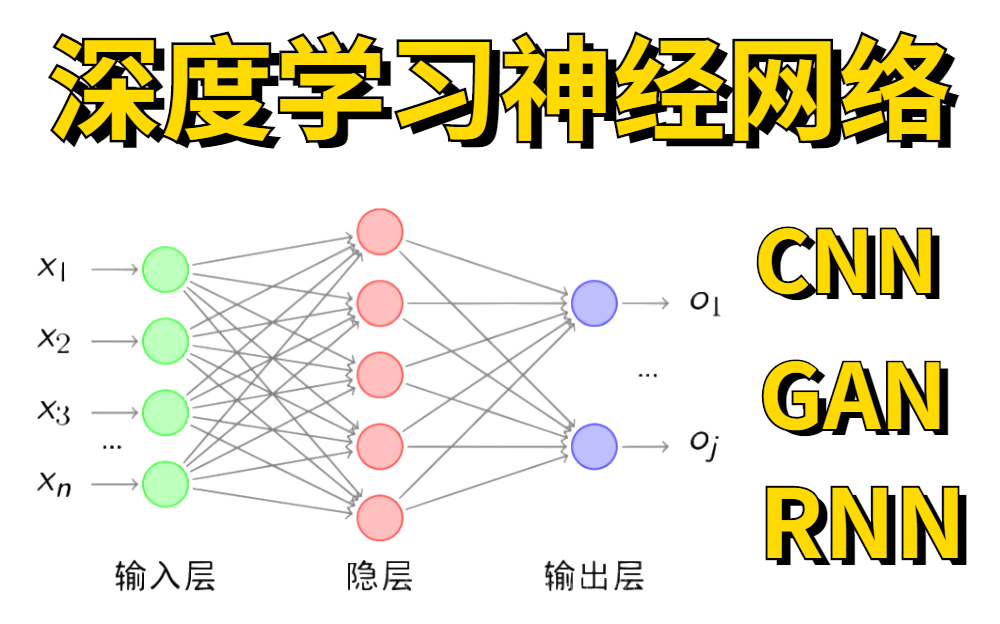 我居然三个小时学会了深度学习模型!CNN、RNN、GAN一网打尽!—CNN卷积神经网络、RNN循环神经网络、GAN、深度学习模型、深度学习、pytorch...