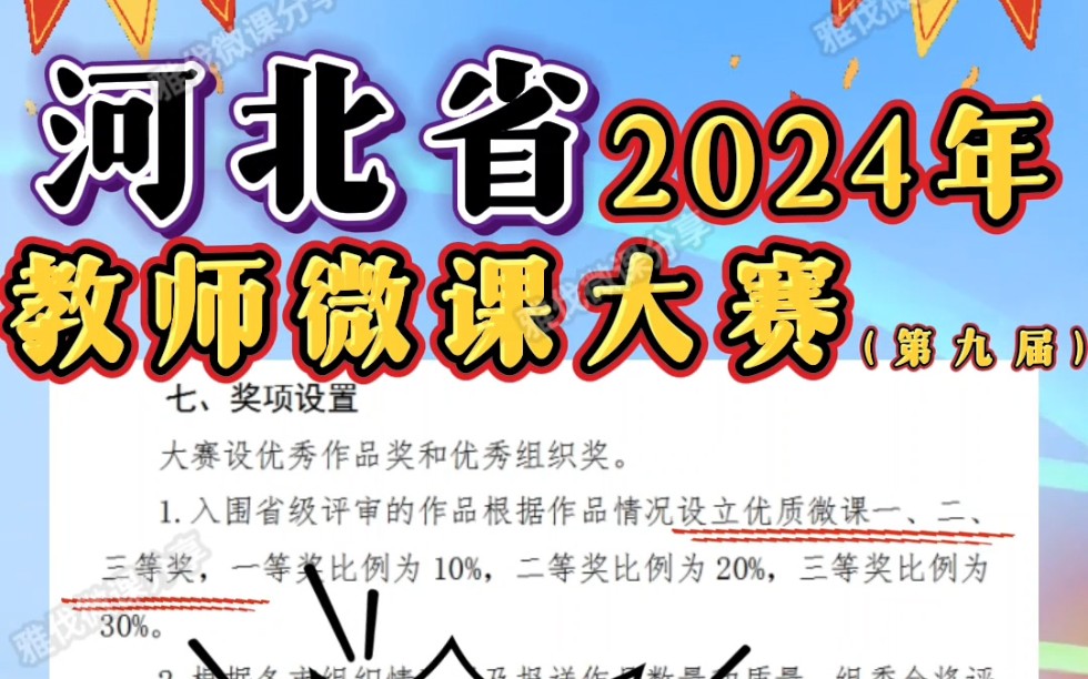 河北省微课大赛开始啦,2024年教师微课比赛,全省中小学、幼儿园和中职的老师均可参赛!超高获奖率,大赛分别设一二三等奖,想参赛的老师赶快联系我...