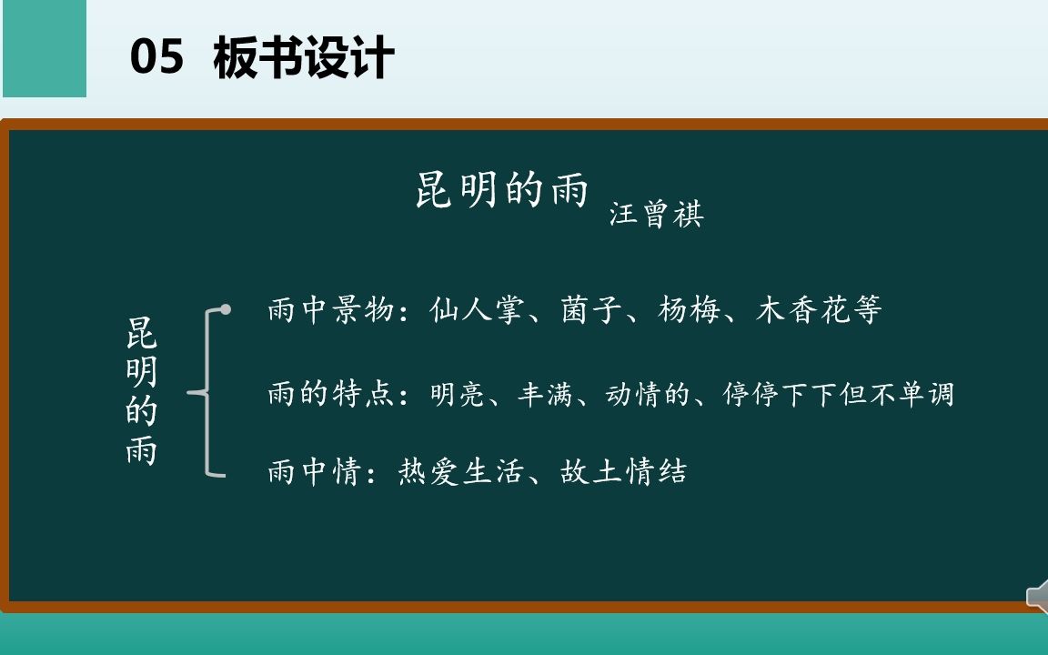 [图]《昆明的雨》说课视频，记录学习~