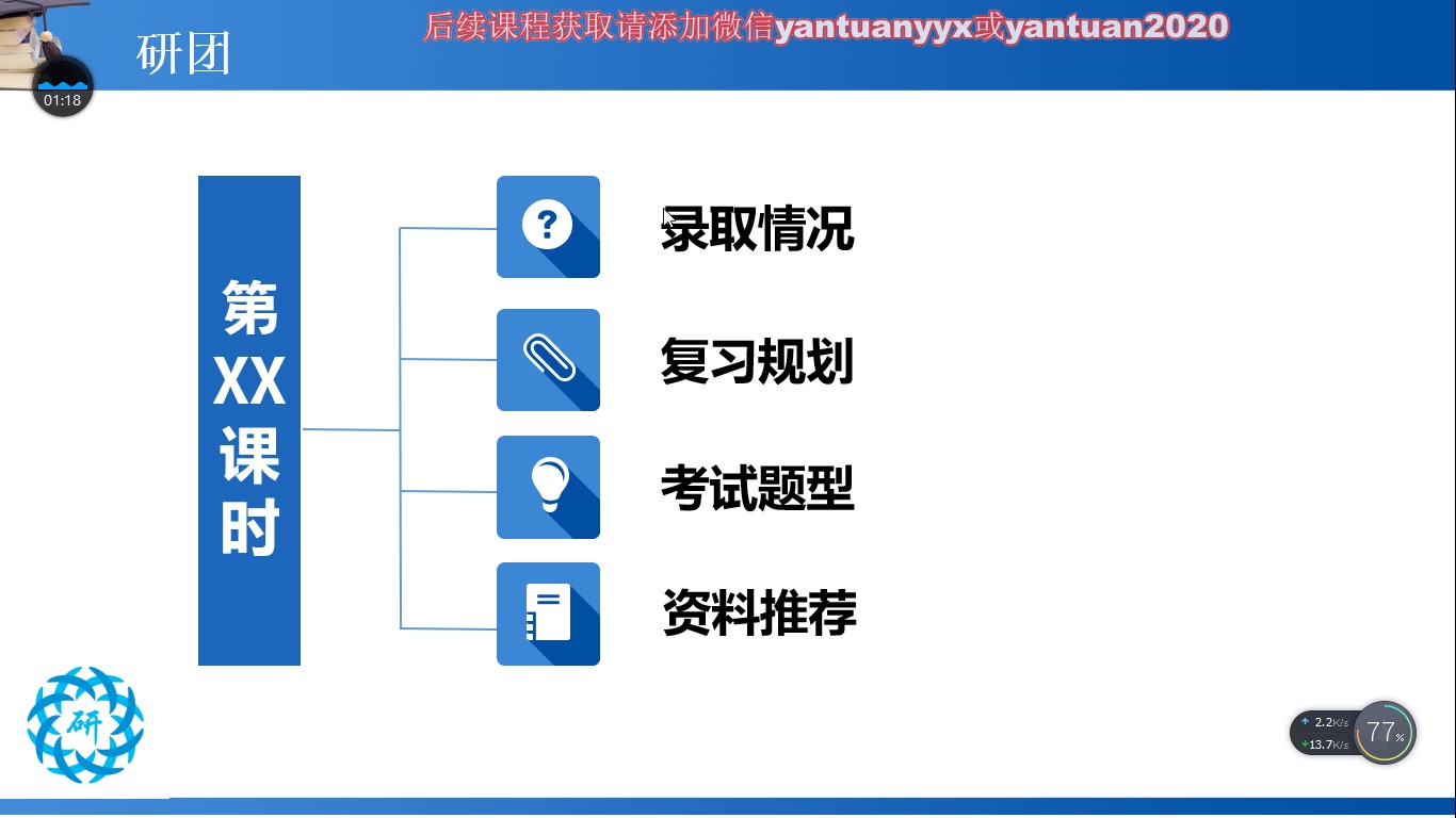 东南大学应用经济学专业课哔哩哔哩bilibili