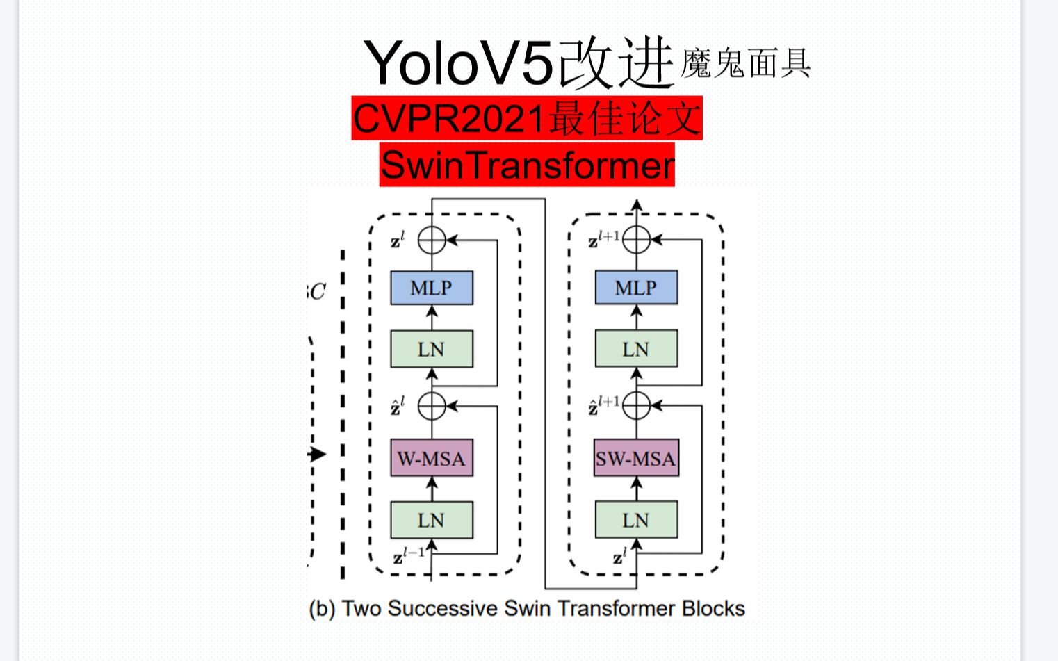 YOLOV5改进CVPR2021最佳论文SwinTransformer哔哩哔哩bilibili