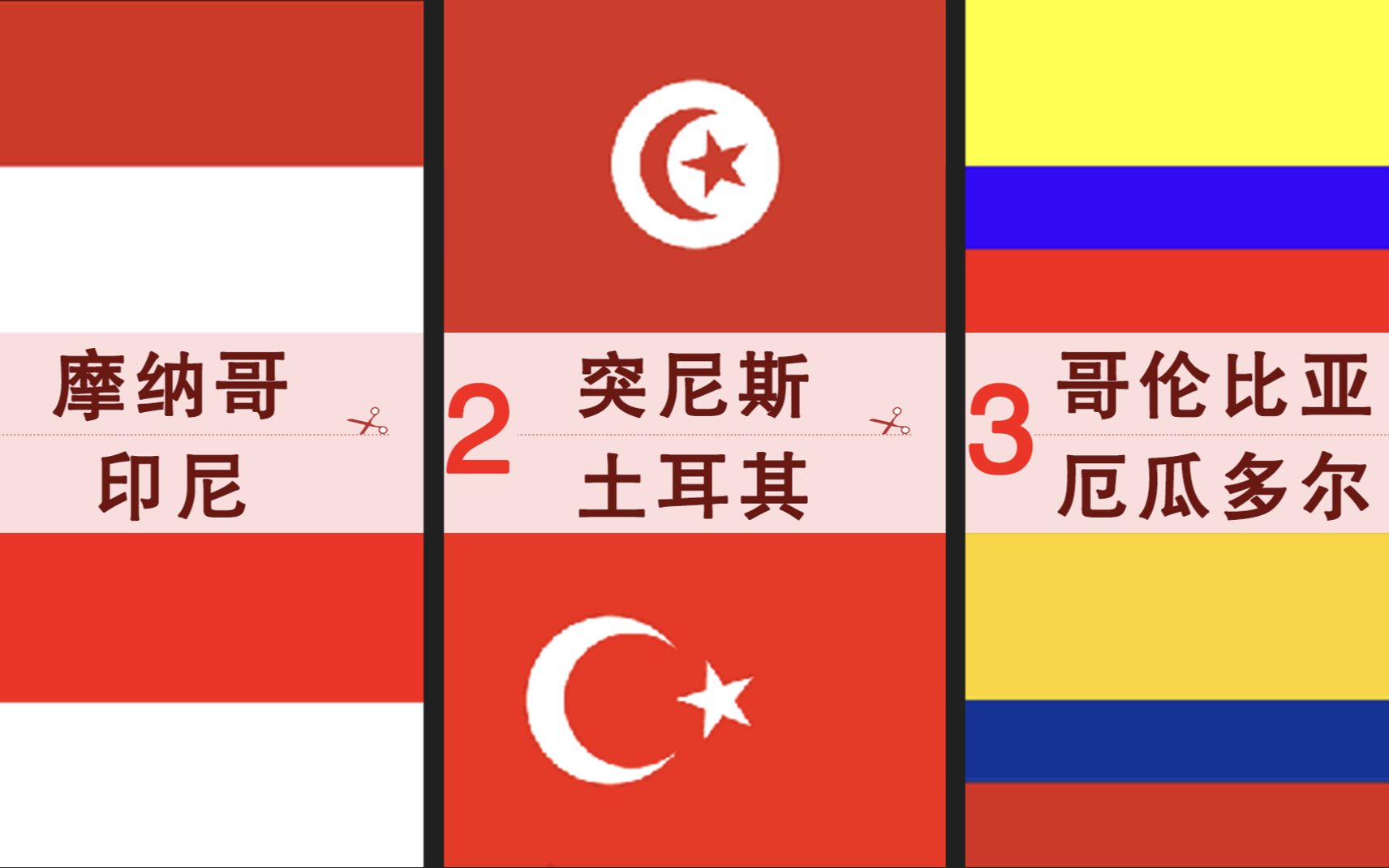 国旗撞脸欣赏,看谁抄袭谁?