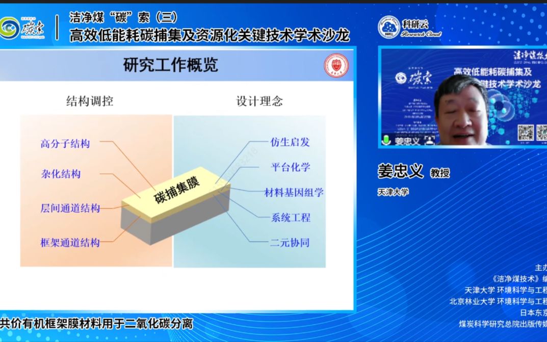 天津大学 姜忠义共价有机框架膜材料用于二氧化碳分离哔哩哔哩bilibili