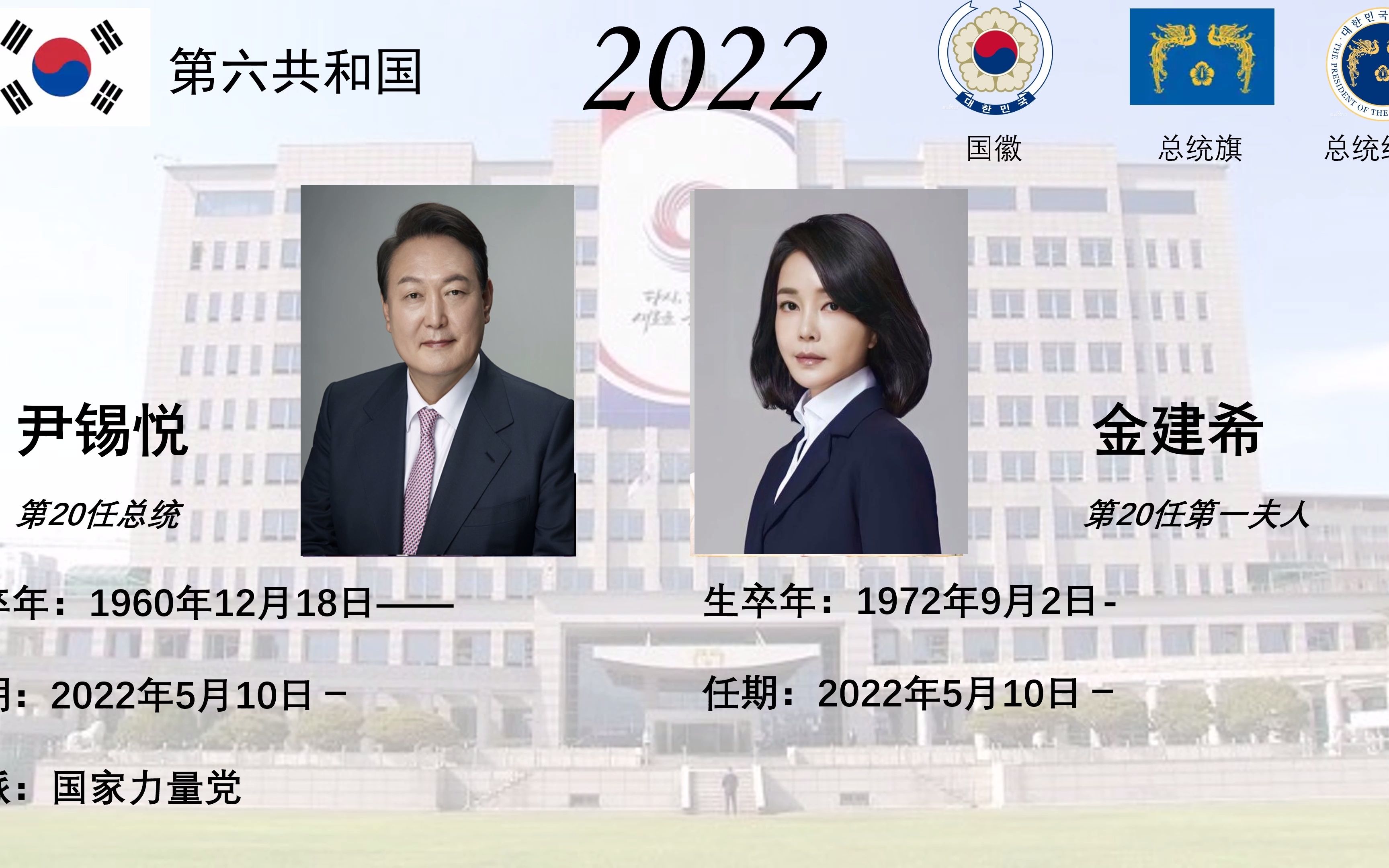 [图]韩国历代总统及第一夫人（2022最新版）