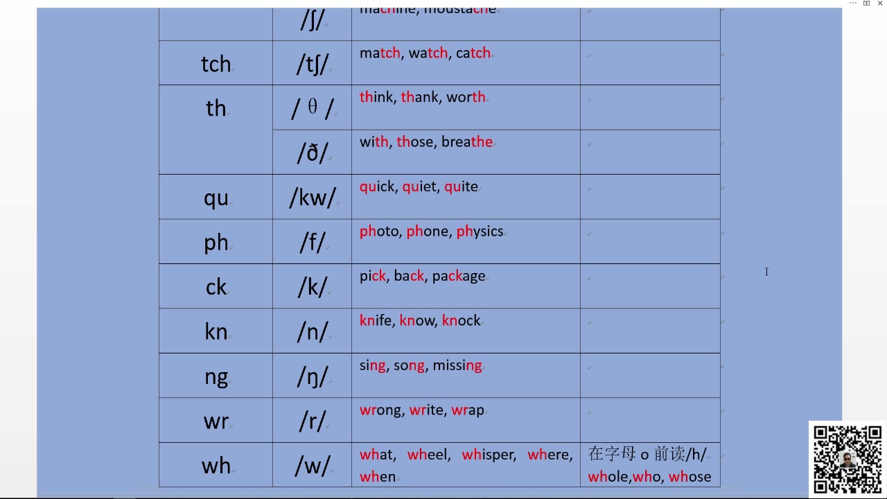 哪些字母遇到 - 遇到 歌詞