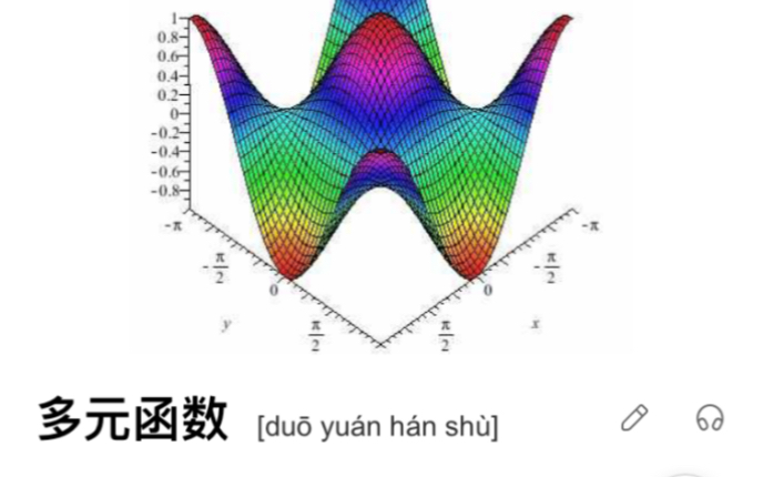 多元函數的概念及極限