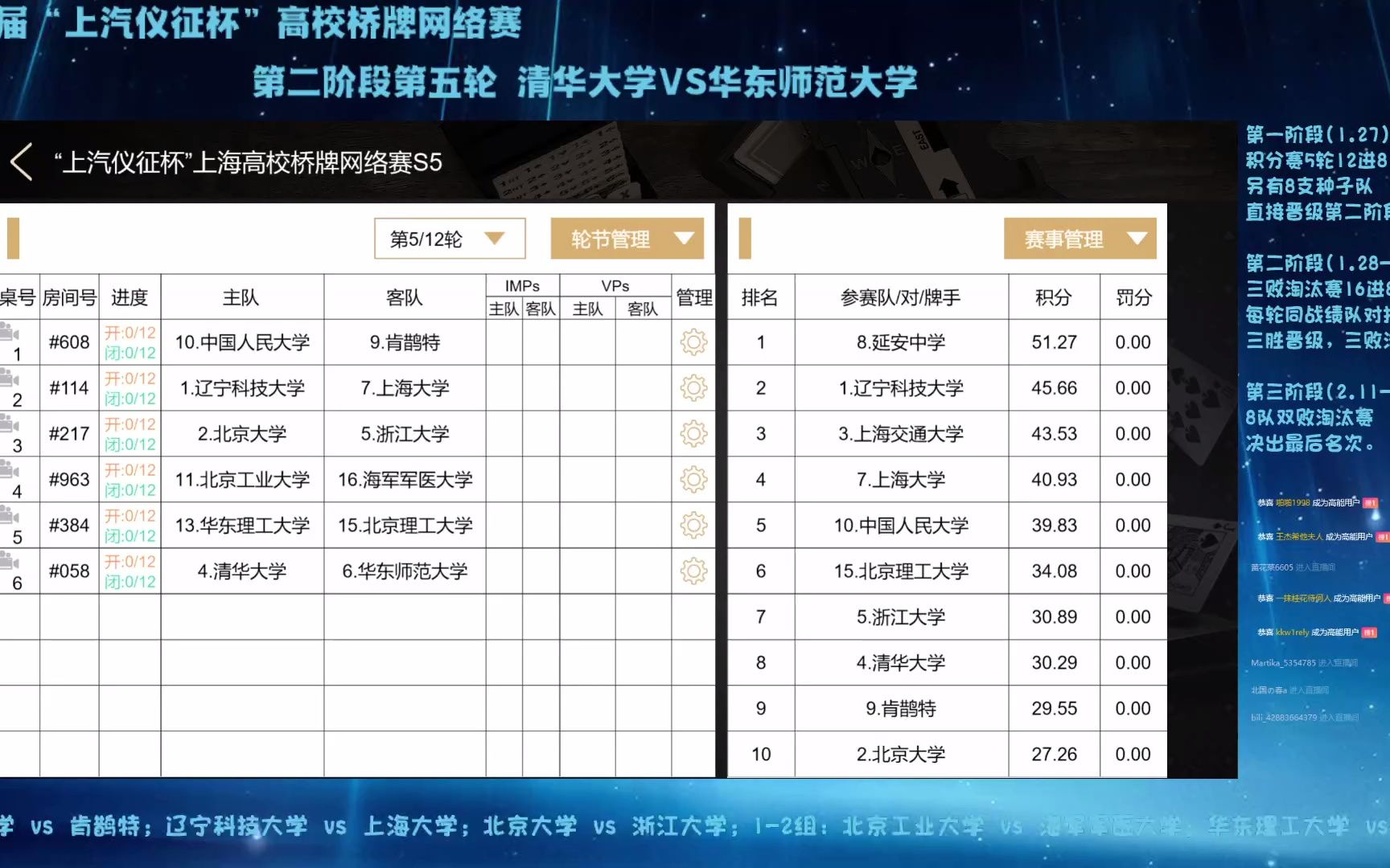 第五届“上汽仪征杯”高校桥牌网络赛 第二阶段第五轮 清华大学VS华东师范大学赛事