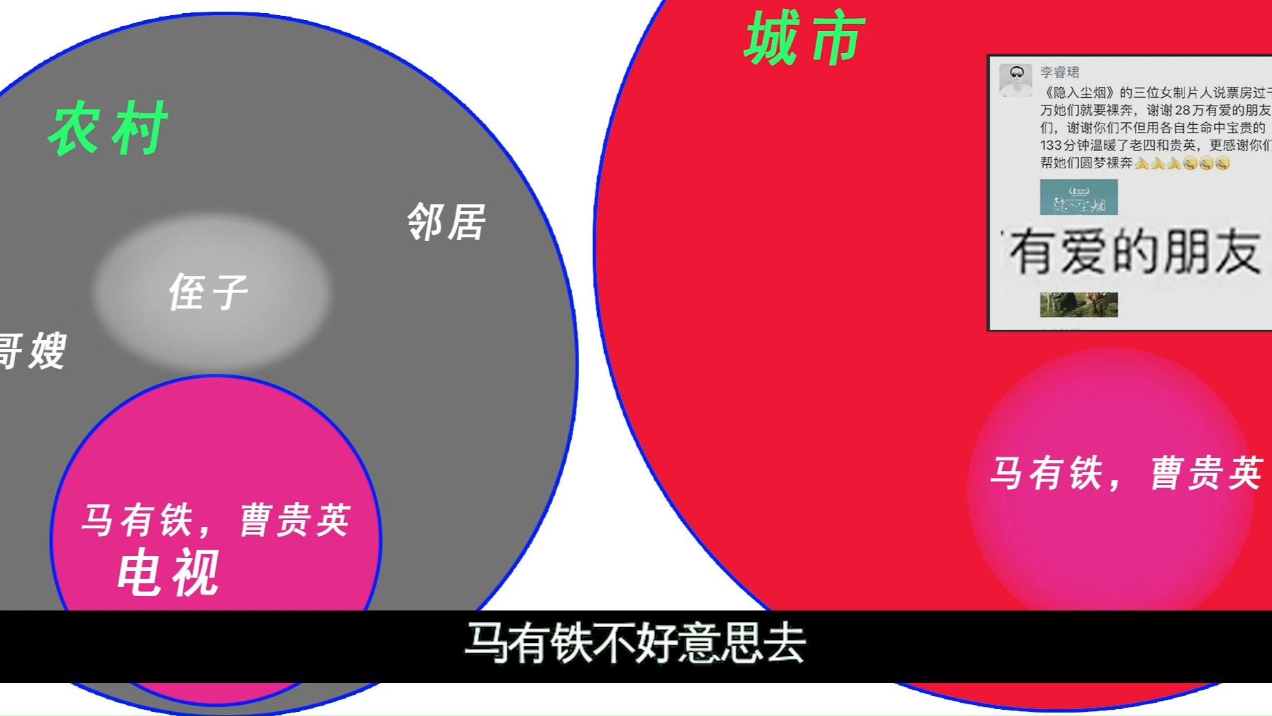 唯一真正的打破第四面墙的电影,人类补完计划在国产电影实现,马有铁和导演的心之壁,电视代表了什么,隐入尘烟的真结局是什么哔哩哔哩bilibili