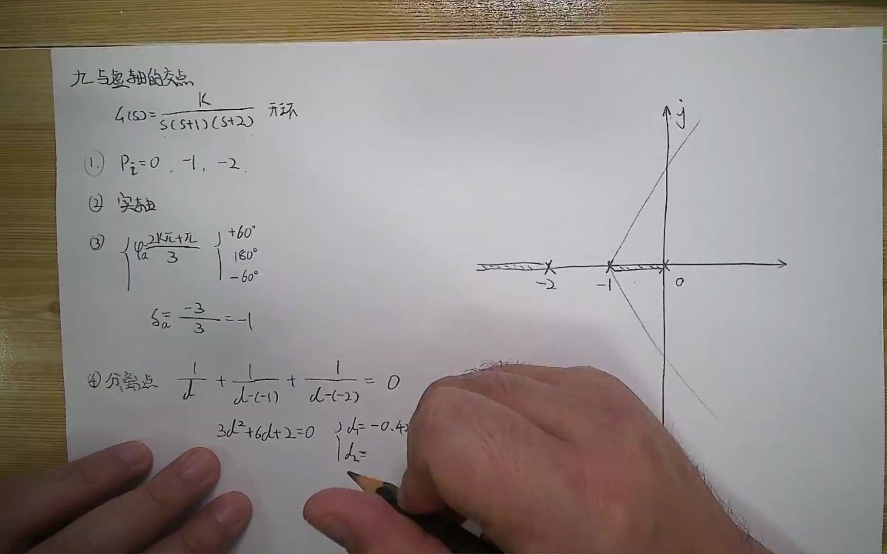 【根轨迹10】根轨迹与虚轴的交点哔哩哔哩bilibili