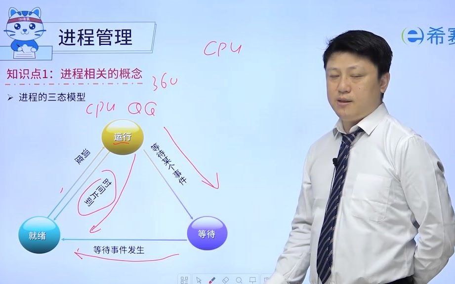 2022软考中级《网络工程师》精讲课程2.2进程管理01进程相关的概念哔哩哔哩bilibili