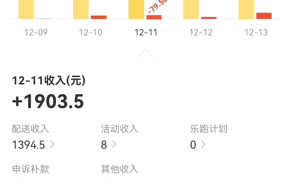 更新下最近几天北京美团众包的收入哔哩哔哩bilibili