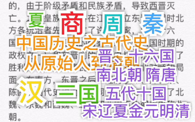 中国古代史从原始人到清朝经历了哪些春秋战国秦三国十六国南北朝隋唐五代十国宋辽西夏金元明清等事和帝王和战争梗概和细节介绍 成吉思汗忽必烈项羽...