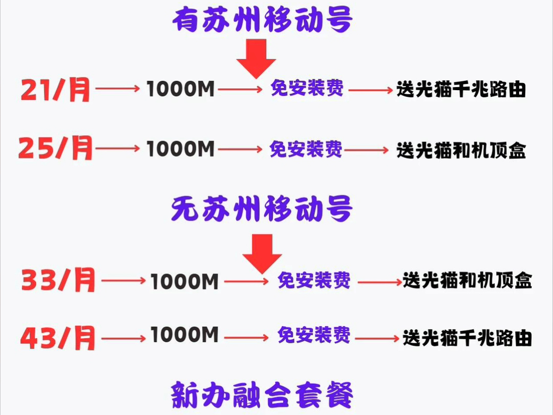 号外[庆祝]号外[庆祝]后海通讯正式进驻微信公众号,欢迎大家转发关注,公众号搜索【后海通讯】哔哩哔哩bilibili