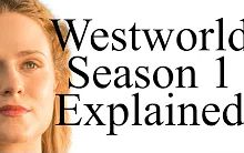 [图]【WW/西部世界】解读 西部世界第一季完全解读 Westworld Season 1 Explained