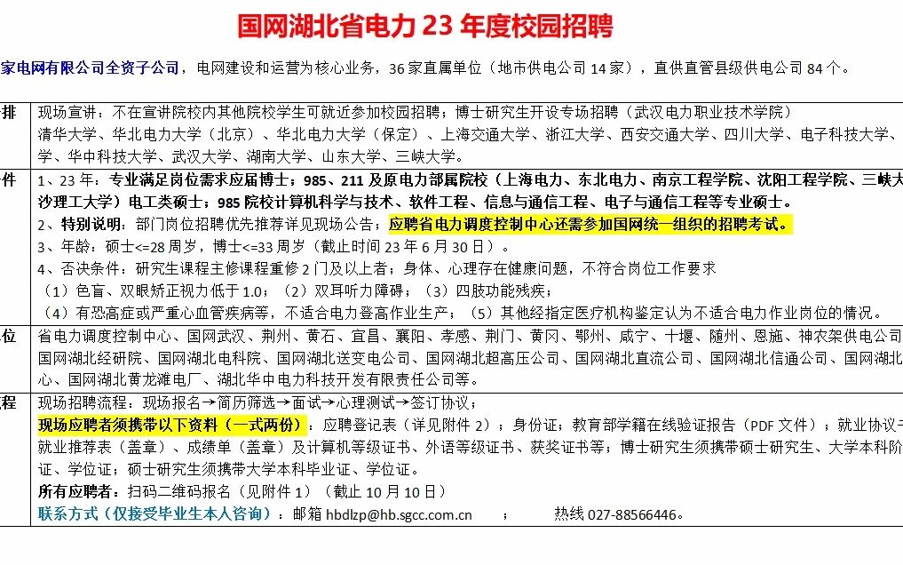 国网湖北省电力23年校园招聘哔哩哔哩bilibili