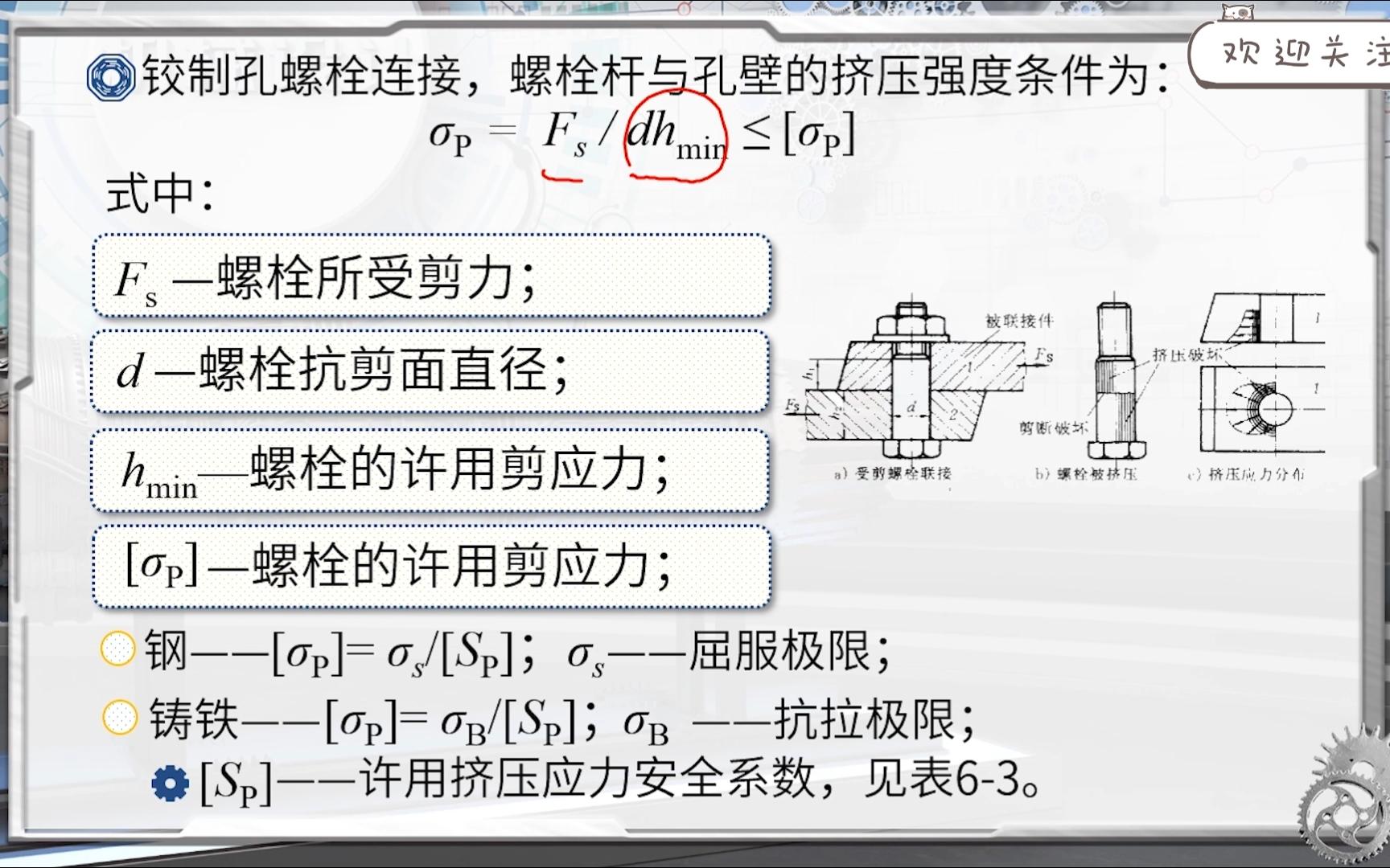 【机械设计】紧螺栓连接强度的计算:横向工作载荷、轴向工作载荷哔哩哔哩bilibili