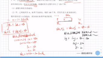 [图]初一数学：一元一次方程应用1 (行程问题）