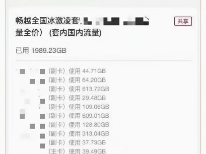 新到一套联通38畅越卡!一拖四!流量双不限,带4张副卡,总共5张卡,共享不限量不限速!还可以再加5个家庭副卡!可玩性高!!会玩的一拖20张副卡,...