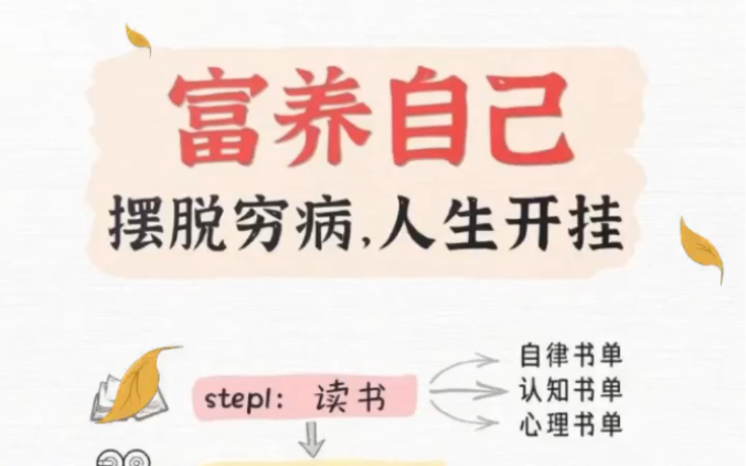 [图]富养自己六步骤，真不错！有一个好身体才能算得上是一个真正的“富人”吧？