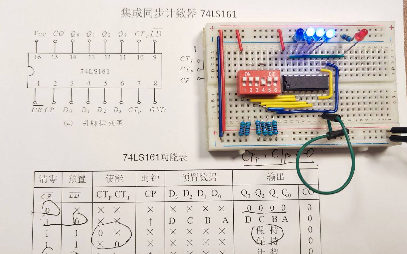 同步计数器74LS161⑤ 202253哔哩哔哩bilibili