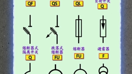 一次设备符号大全#电力工程#高压试验设备厂家哔哩哔哩bilibili