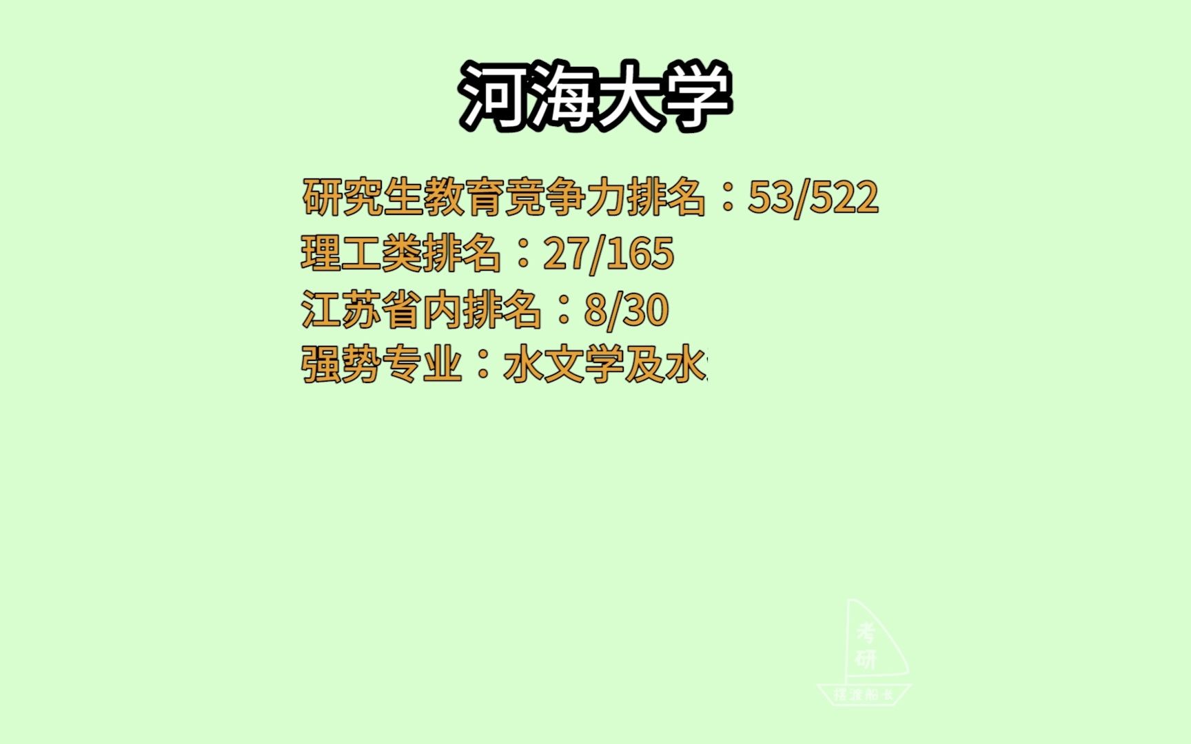 【河海大学】考研 2021 全国研究生教育竞争力排名及优势专业哔哩哔哩bilibili