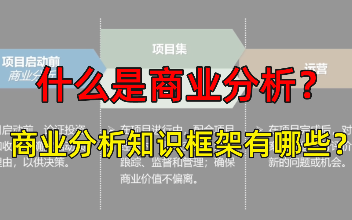 什么是商业分析?商业分析的“六六矩阵”知识框架有哪些?哔哩哔哩bilibili