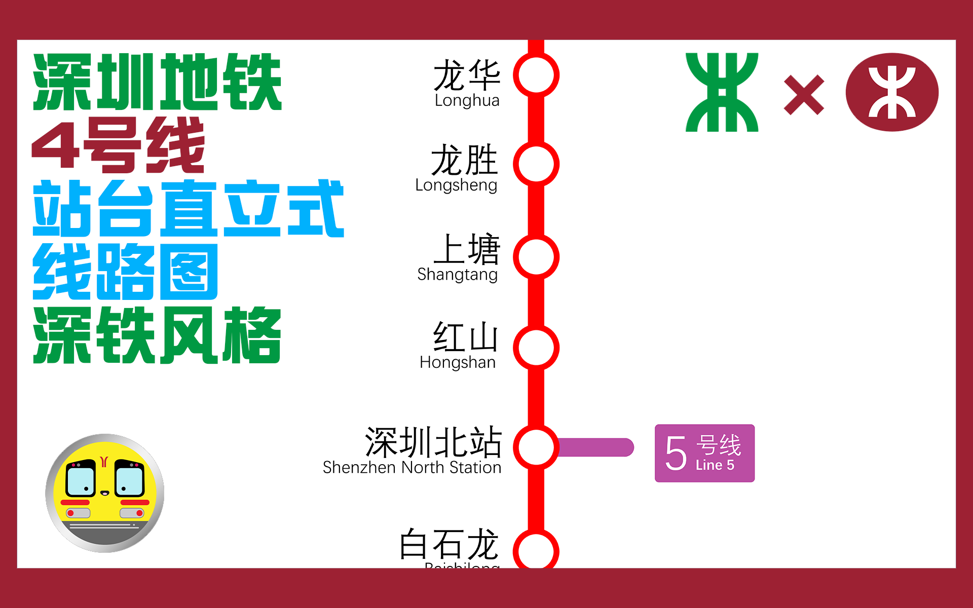 线路图制作深圳地铁4号线龙华线站台直立式线路图深圳地铁风格