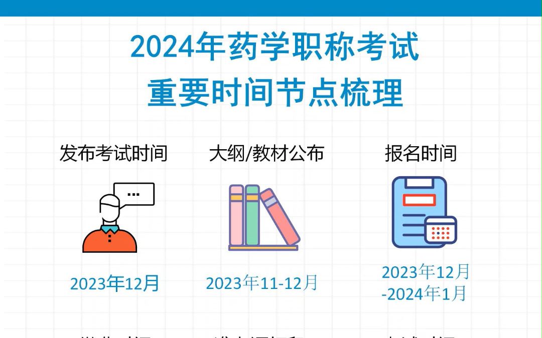 2024年药学职称考试重要时间节点梳理哔哩哔哩bilibili