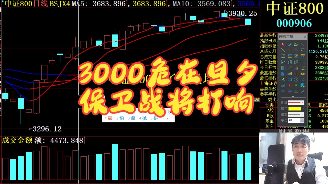 [图]2024-03-23 大盘分析讲解视频 上证指数走势分析预测 深证成走势分析 创业板指数 今日大盘走势分析 最新 今日A股大盘分析 a股行情 今日股市行情分析