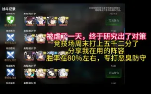 Download Video: 【第七史诗】竞技场恶臭防守？拿下