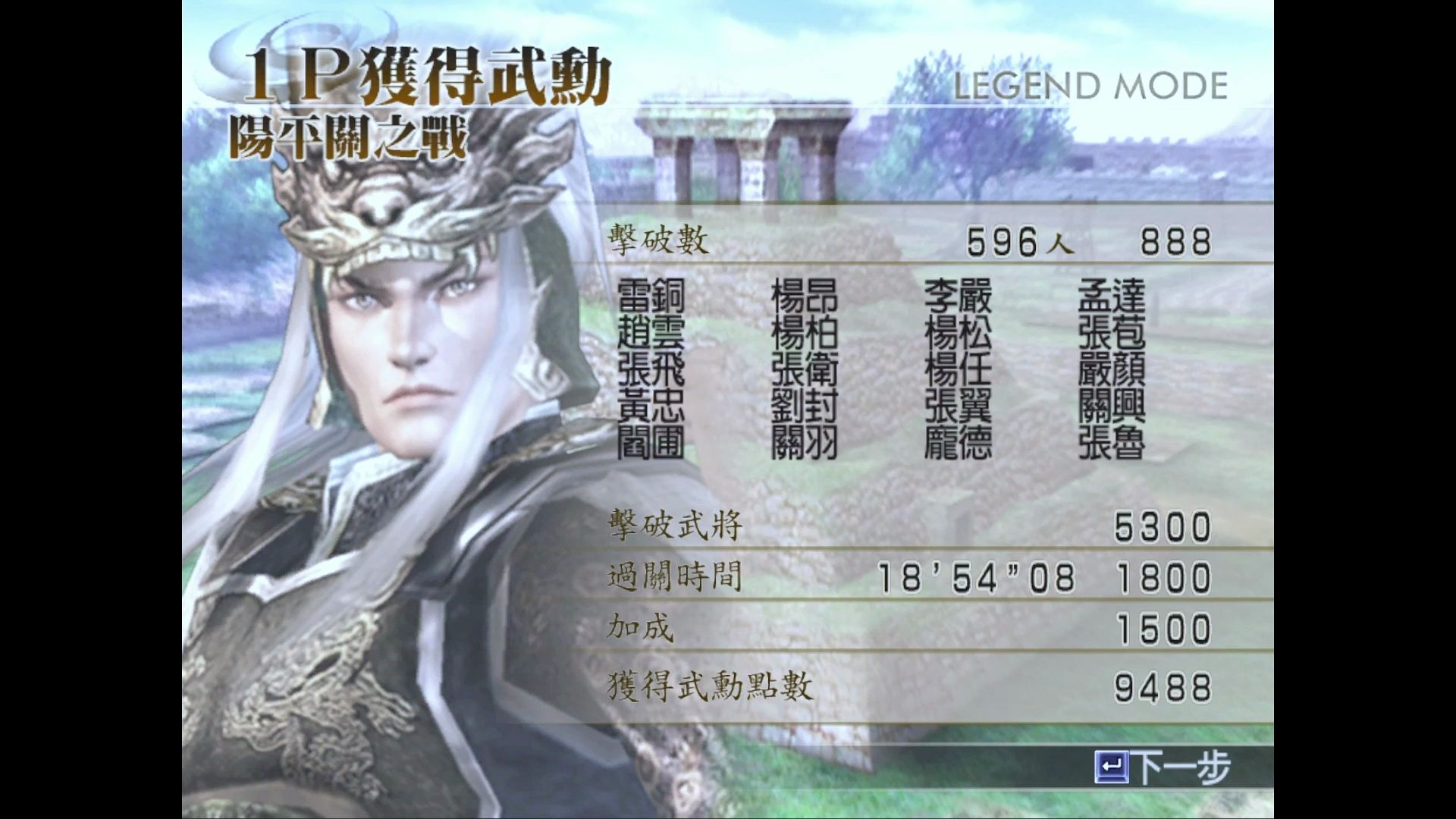 真三国无双4马超阳平关之战无伤全灭