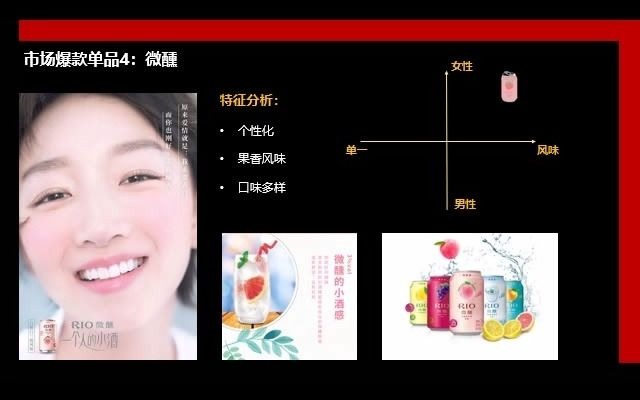 2019瓦伦丁啤酒品牌战略规划哔哩哔哩bilibili