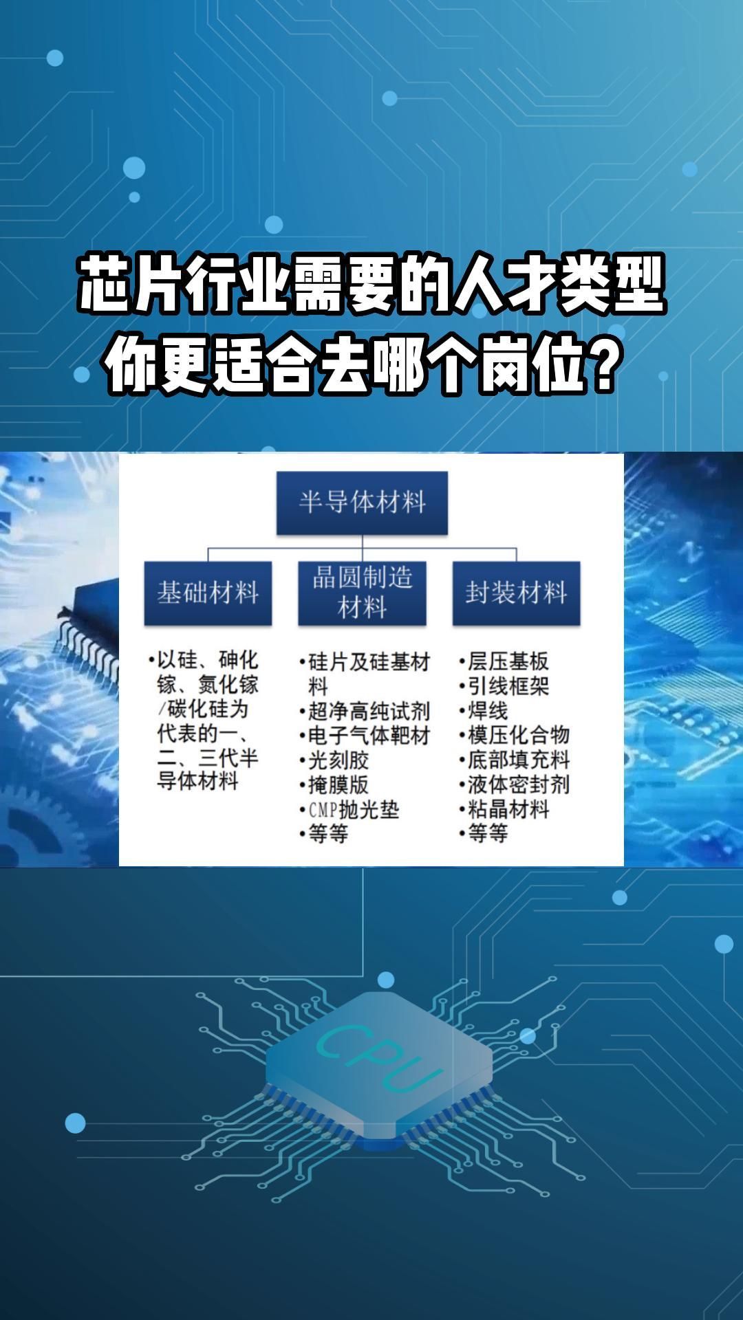 大热的芯片行业需要的人才类型有哪些?哔哩哔哩bilibili