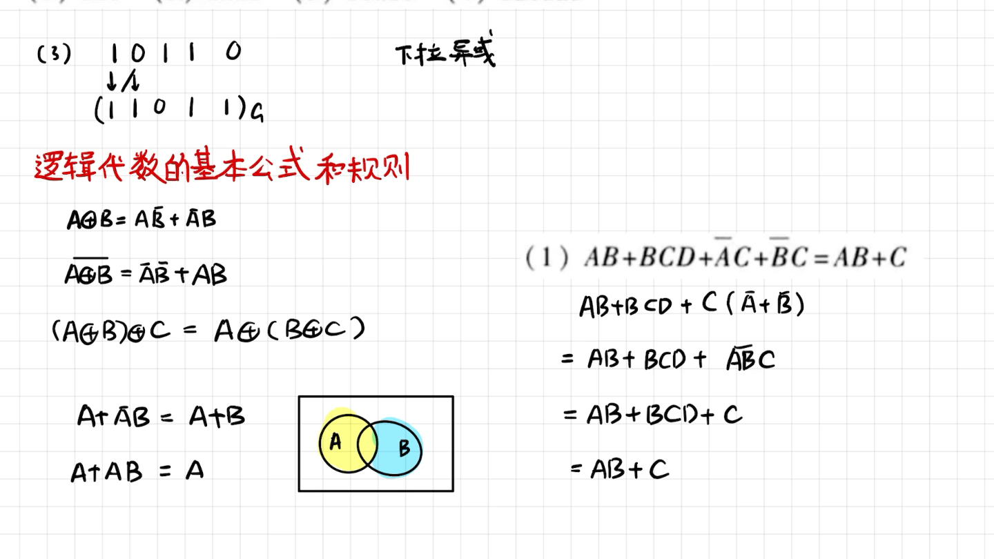 [图]数字电路-期末复习1