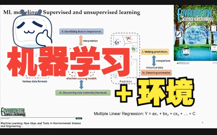 【藻化与自由基氧化】机器学习+环境=EST哔哩哔哩bilibili