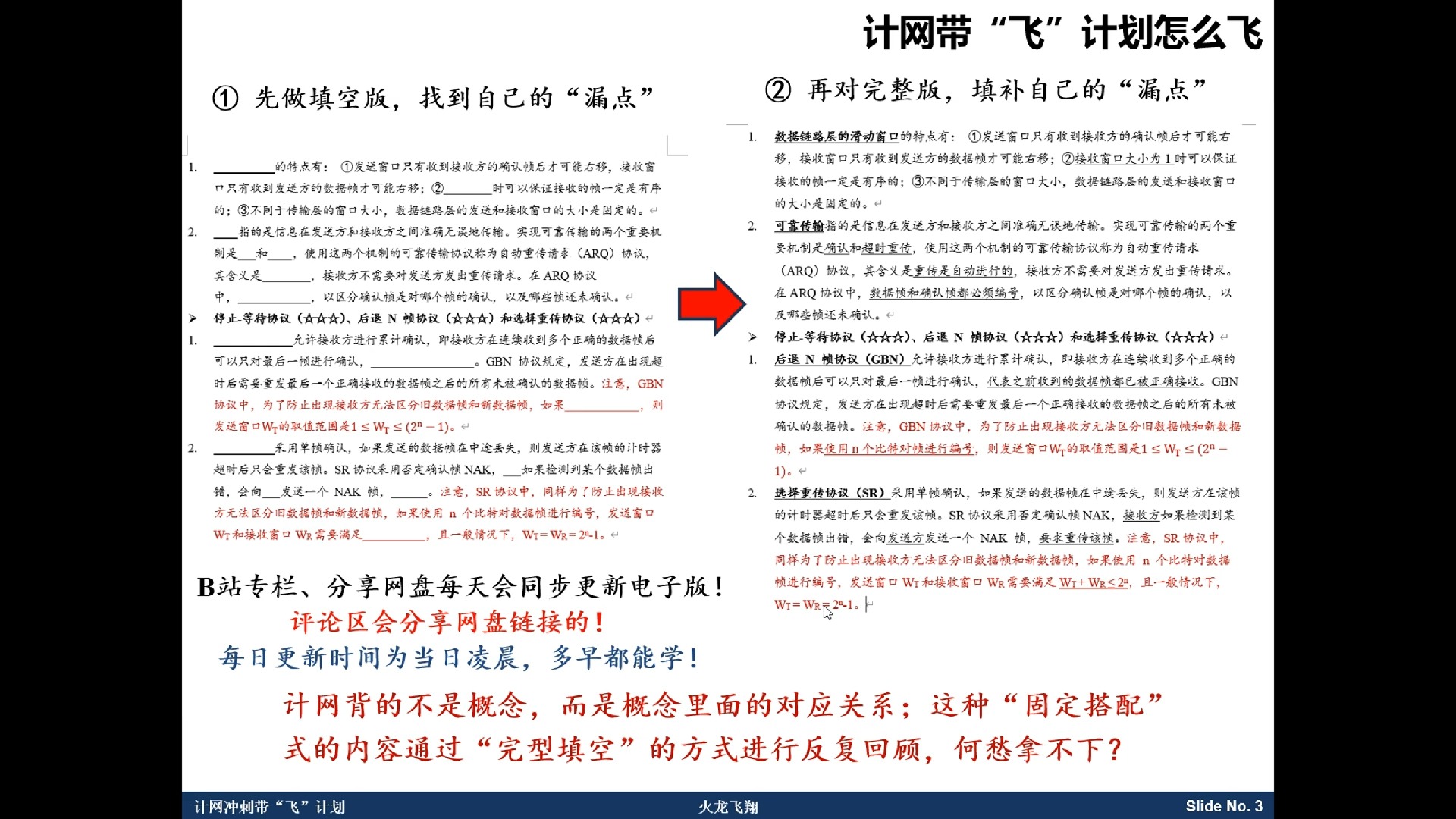 【计算机网络冲刺带“飞”】政治带背式的“知识点挖空版”助你每天25分钟拿下计网部分的25分!哔哩哔哩bilibili