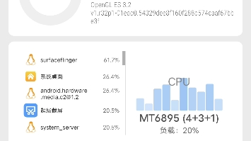 有没有懂哥知道为什么我的scene帧率一直显示是0啊哔哩哔哩bilibili