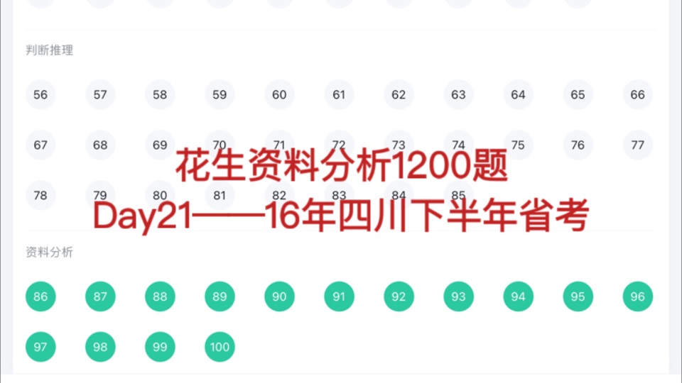 花生资料分析1200题day21——【16年四川下半年省考真题】16分钟15/15复盘哔哩哔哩bilibili