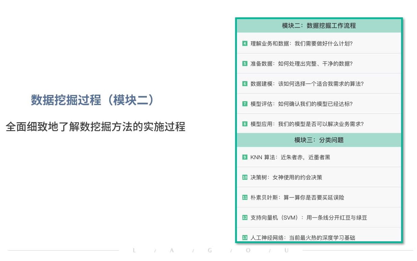 数据分析【数据挖掘思维与实战24讲】获取资料请看评论区哔哩哔哩bilibili