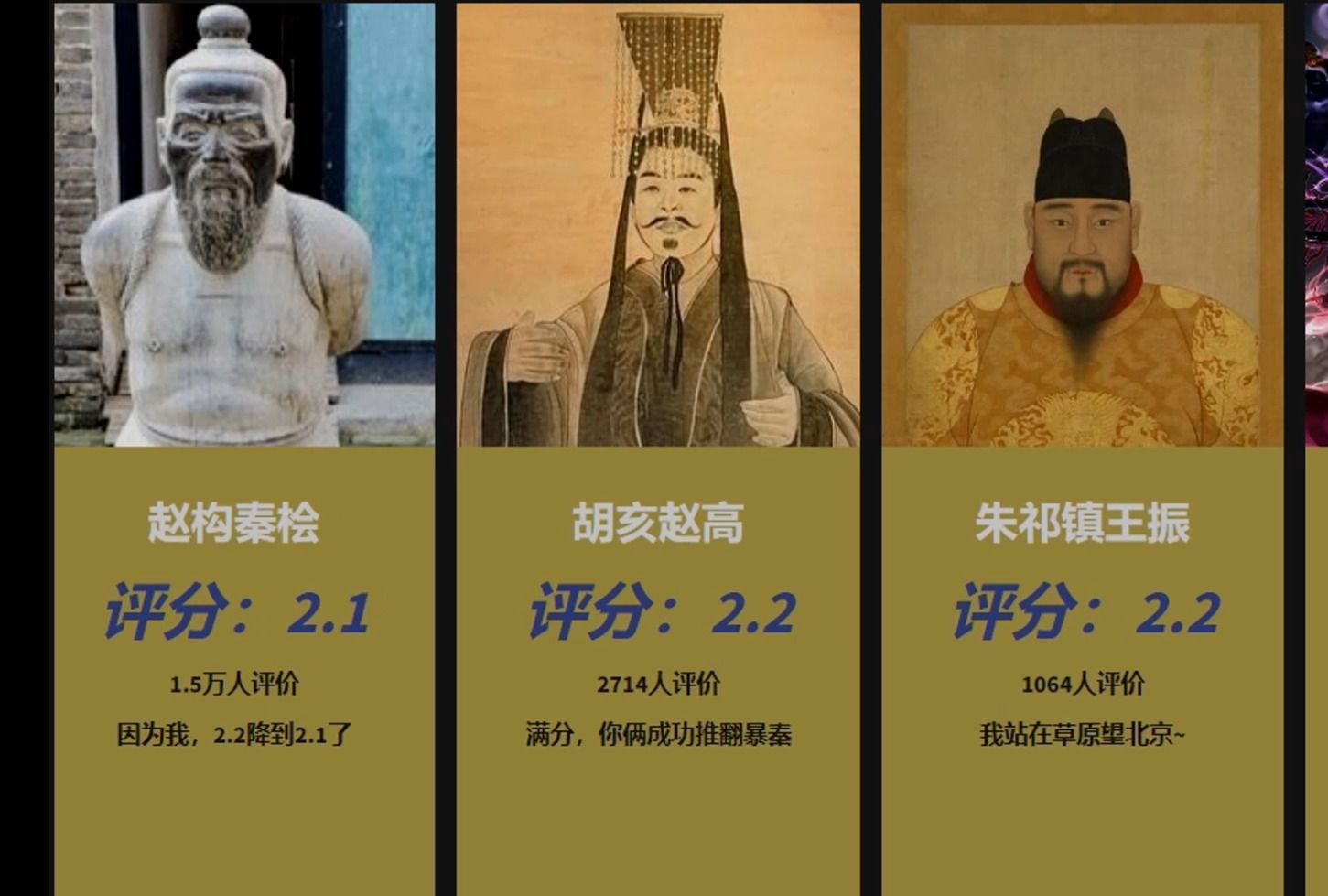 中國古代君臣組合排行榜,你最喜歡哪對呢?(某撲評分)