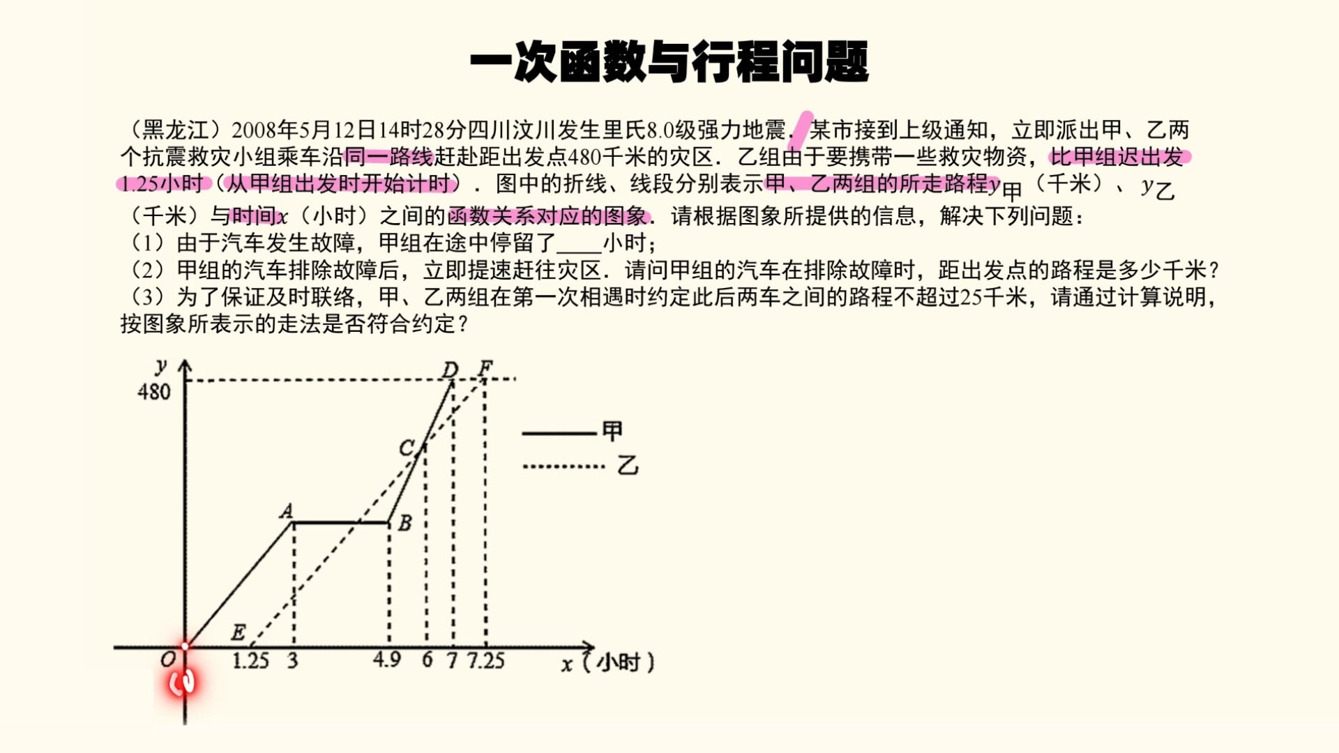 初二数学:一次函数与行程问题,如何读懂题意,看懂函数图像?哔哩哔哩bilibili