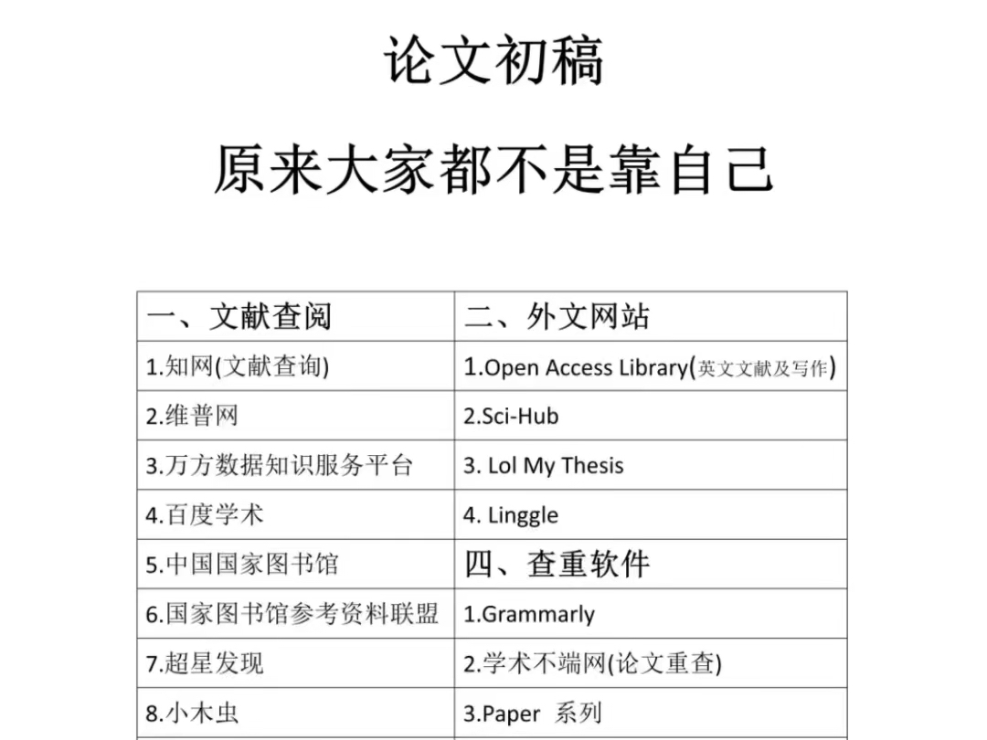 原来大家写论文,都不靠自己是吧!哔哩哔哩bilibili