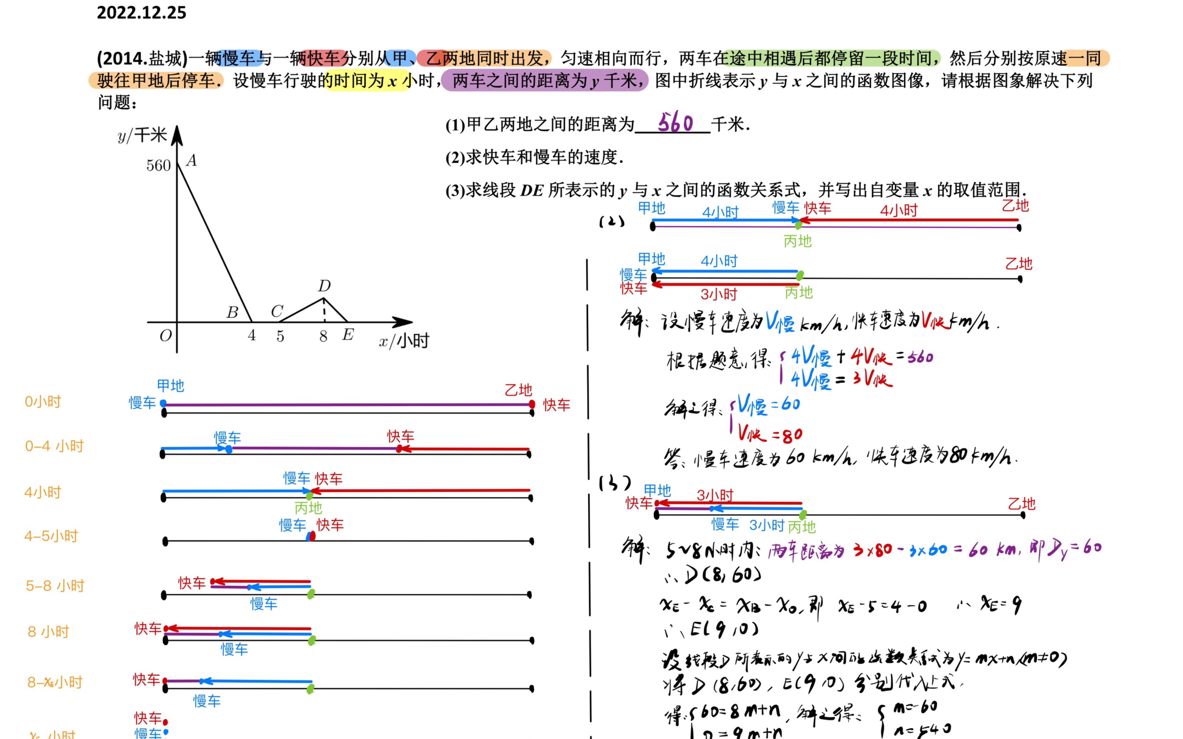 [图]【2022.12.25】2014盐城：一次函数与行程问题、相向相遇问题、同向追击问题