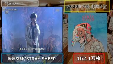 CHAGE and ASKA ASIAN TOUR 1994_哔哩哔哩_bilibili