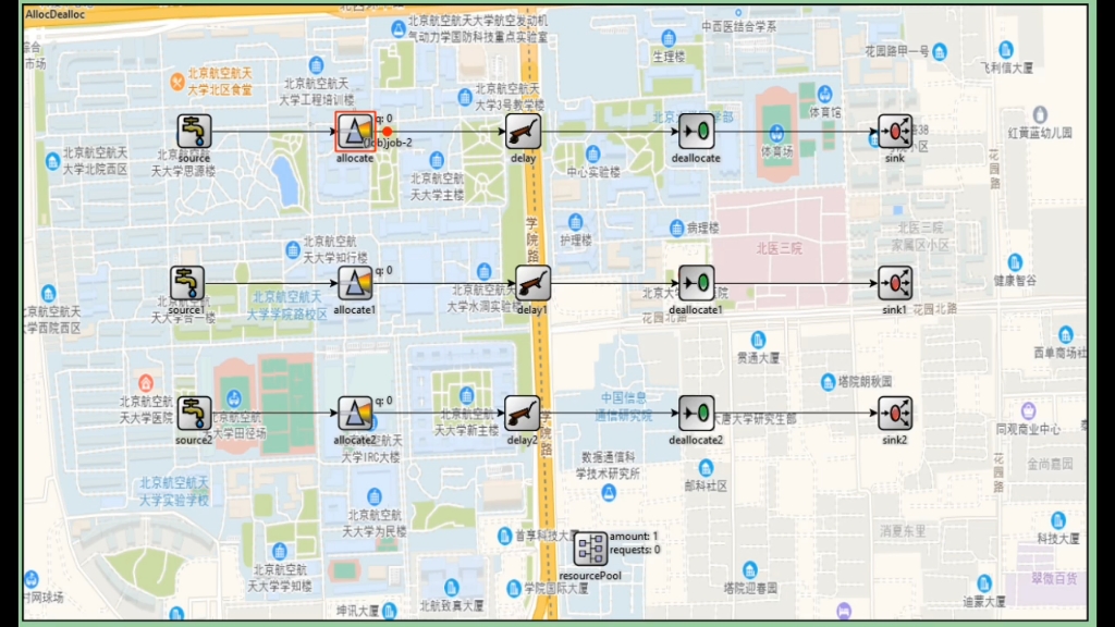 网络仿真软件OMNET之数据队列仿真哔哩哔哩bilibili