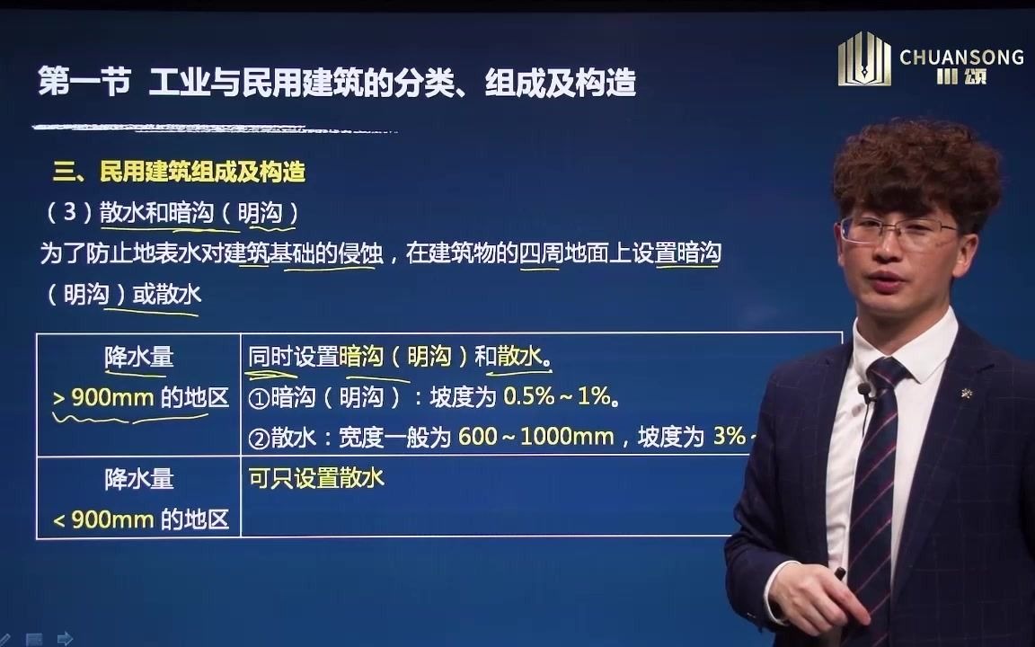 2021年四川省二级造价师考试课程精讲网课土木建筑第一章第四小节 | 成都川颂教育哔哩哔哩bilibili